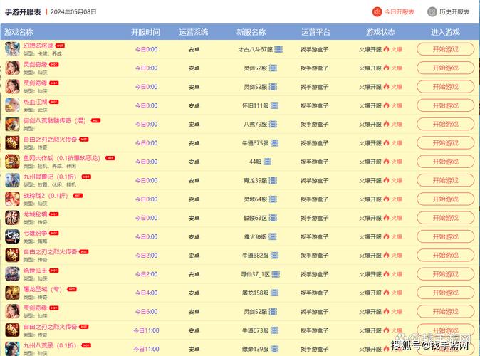 啊撸全面开服时间表：每日准确开服时间及新区开放计划揭秘