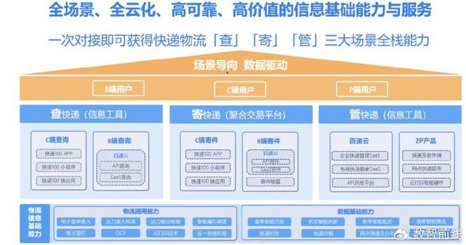 斯杜雷货物坐标：揭秘物流枢纽的核心位置与商业脉络探秘