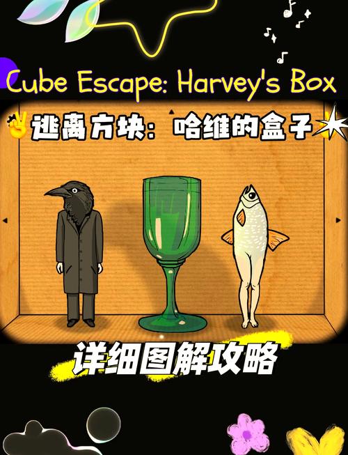 逃离方块哈维的盒子第1关攻略详解：Harvey's Box初级关卡解密指南