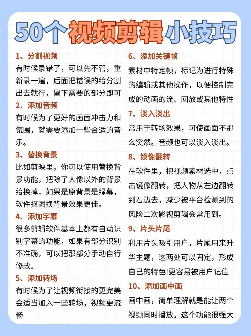 高清视频剪辑 如何进行高清视频剪辑？